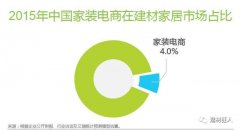 <b>快金螳螂颁布发表成立本人的家拆O2O品牌：金螳</b>